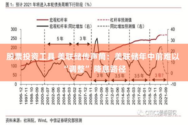 股票投资工具 美联储传声筒：美联储年中前难以 “调整” 降息路径