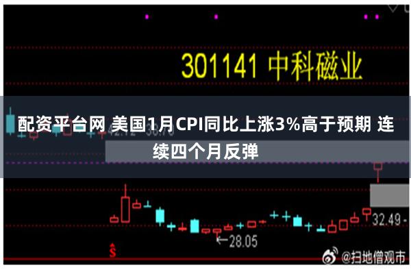 配资平台网 美国1月CPI同比上涨3%高于预期 连续四个月反弹