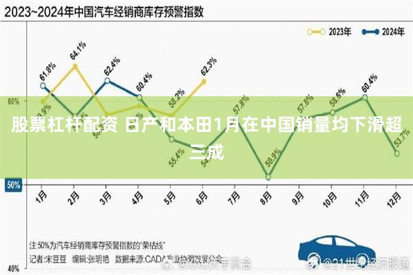 股票杠杆配资 日产和本田1月在中国销量均下滑超三成