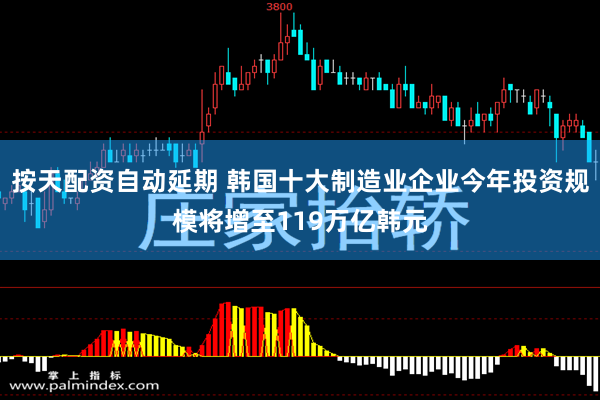 按天配资自动延期 韩国十大制造业企业今年投资规模将增至119万亿韩元