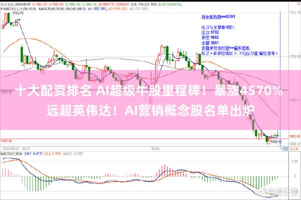 十大配资排名 AI超级牛股里程碑！暴涨4570% 远超英伟达！AI营销概念股名单出炉