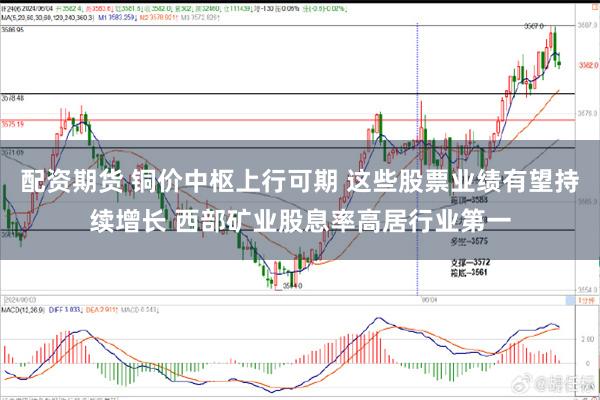 配资期货 铜价中枢上行可期 这些股票业绩有望持续增长 西部矿业股息率高居行业第一